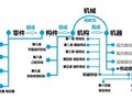 滚动图片八